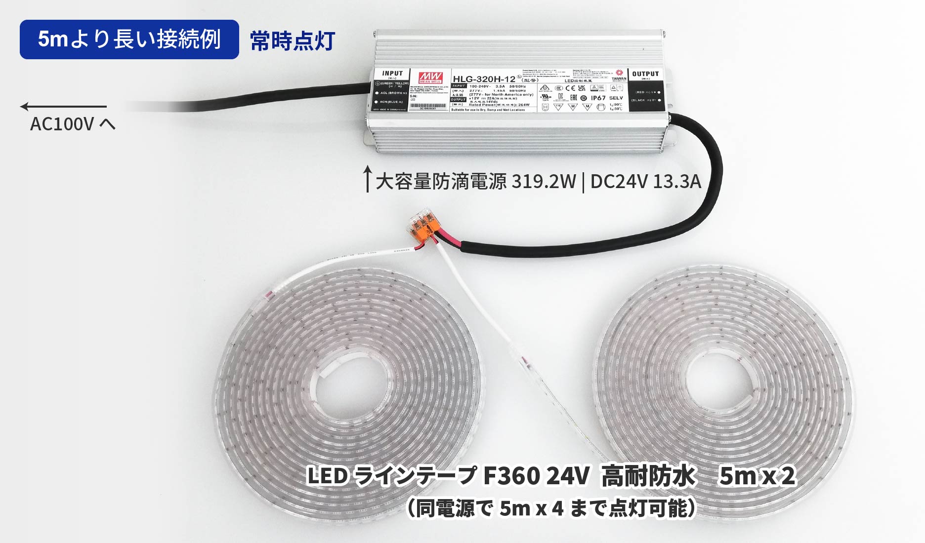 2本セット 12V LED 5m GREEN テープライト 防水 - 通販 - guianegro.com.br