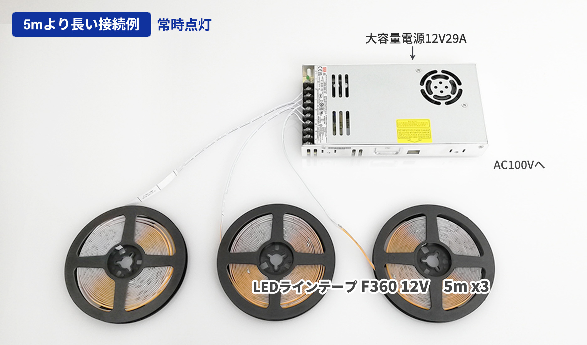 大容量電源を使用した接続構成