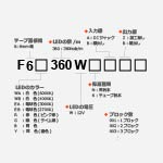 F360シリーズ 12V 6mm幅型名