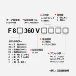 F360シリーズ 24V 8mm幅型名