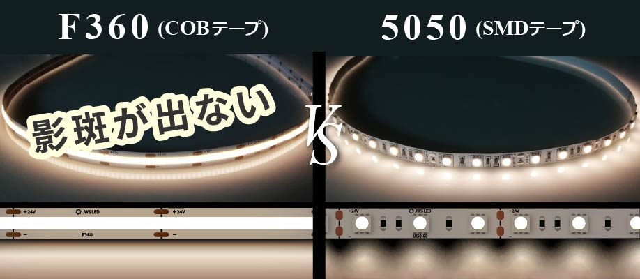 SMD vs COB比較図