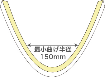製品概要