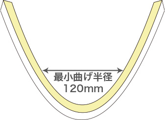 製品概要